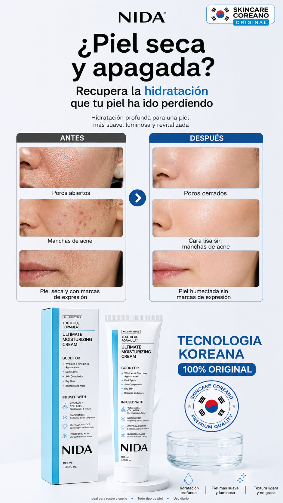 Crema hidratante intensiva NIDA – Formula Rejuvenece™ ( 100 ml )